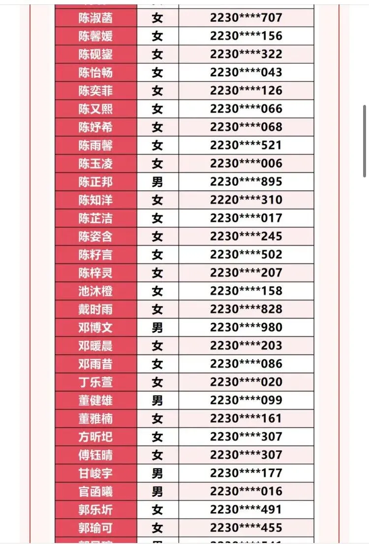 喜报丨我校2026届福州中考美术学员100%上岸目标院校~!-第16张图片-四季读书网 喜报丨我校2026届福州中考美术学员100%上岸目标院校~!-第16张图片-四季读书网