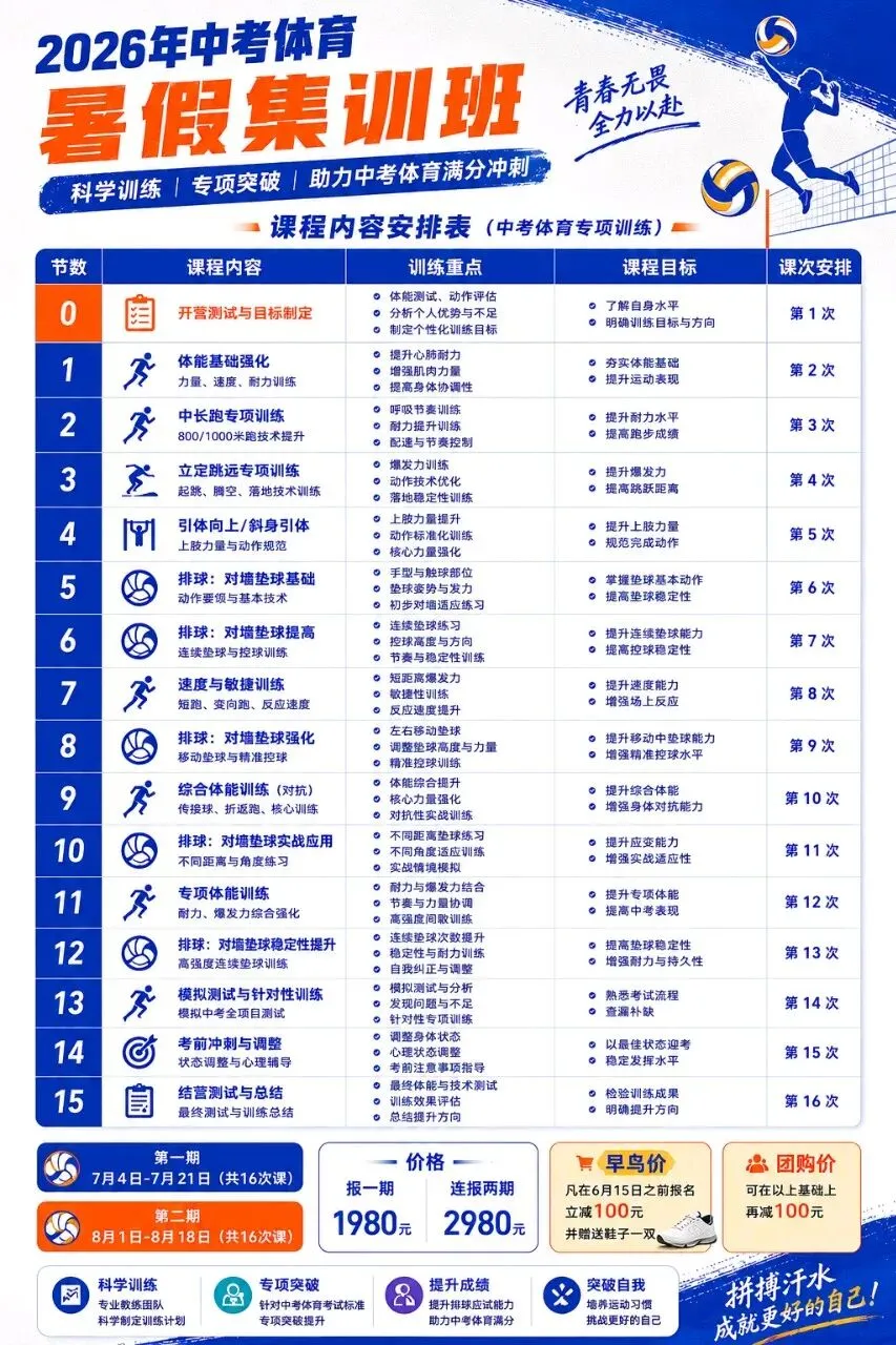 中考体育还没把握?这个暑假,给你逆袭的机会!-第6张图片-四季读书网