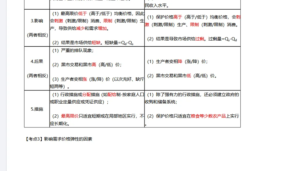 《中级经济基础》真题考点汇编-第3张图片-四季读书网