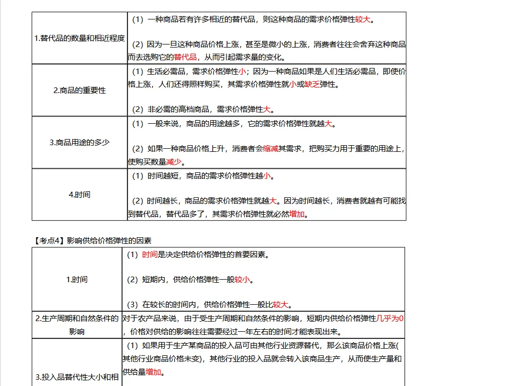 《中级经济基础》真题考点汇编-第4张图片-四季读书网