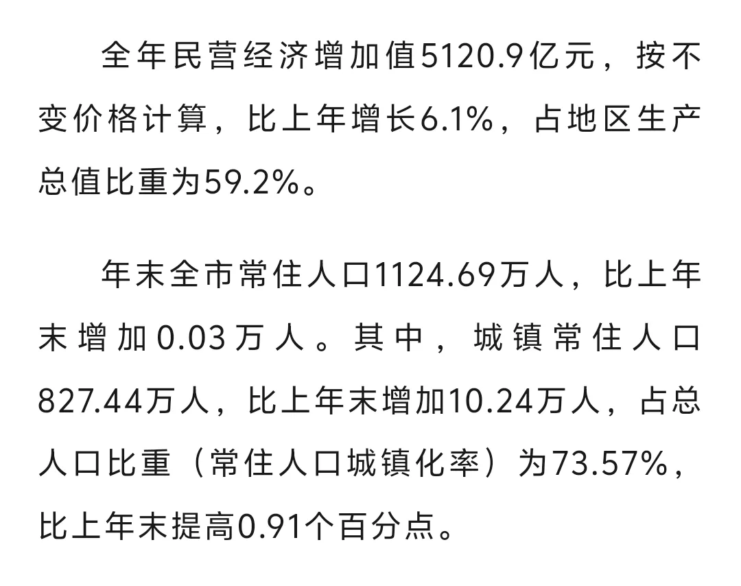2026年中考石家庄14.7万参考,这并非峰值,2028年中考人数或超16万!-第2张图片-四季读书网 2026年中考石家庄14.7万参考,这并非峰值,2028年中考人数或超16万!-第2张图片-四季读书网