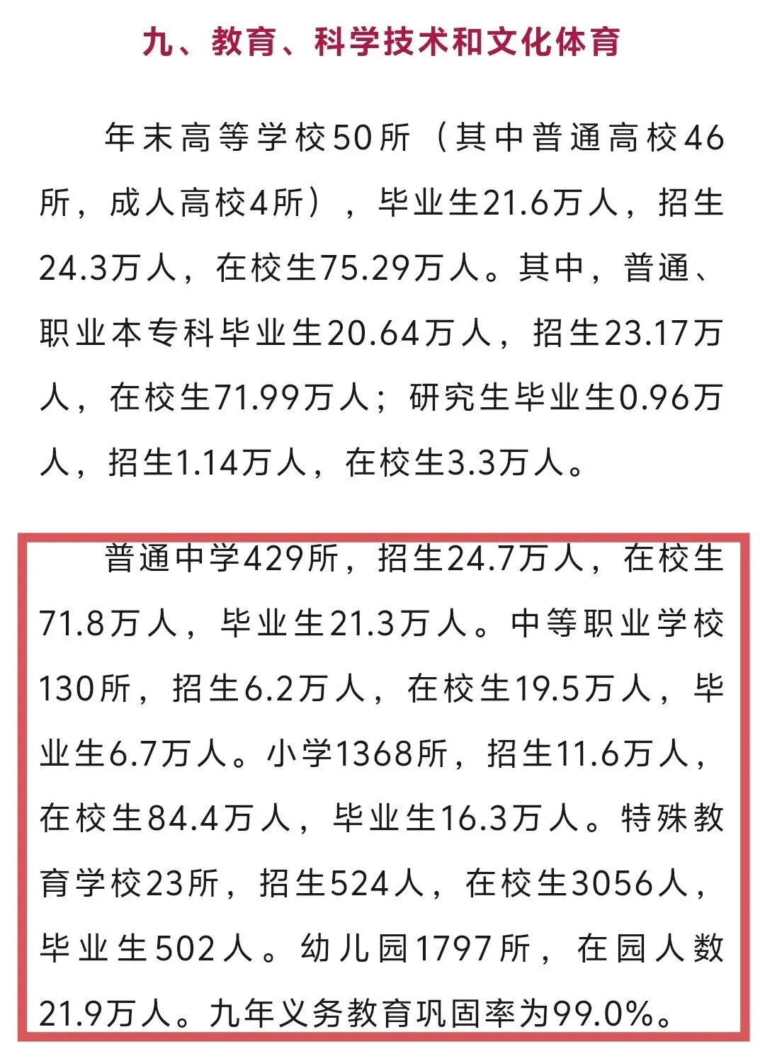 2026年中考石家庄14.7万参考,这并非峰值,2028年中考人数或超16万!-第3张图片-四季读书网 2026年中考石家庄14.7万参考,这并非峰值,2028年中考人数或超16万!-第3张图片-四季读书网