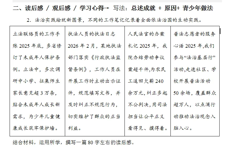 2026中考复习之开放性试题(二)-第2张图片-四季读书网
