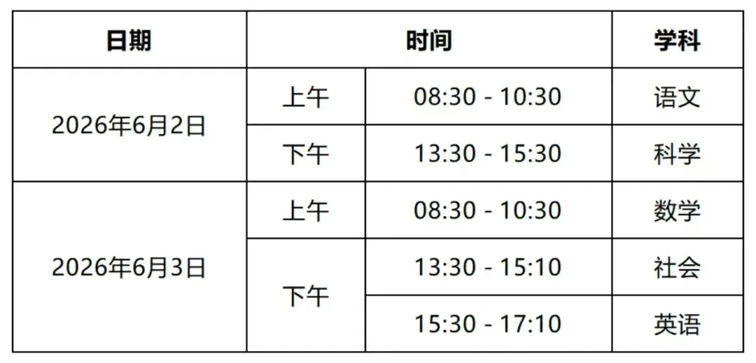 中考、高中学考模拟考及中考、高中学考日程安排汇总-第7张图片-四季读书网