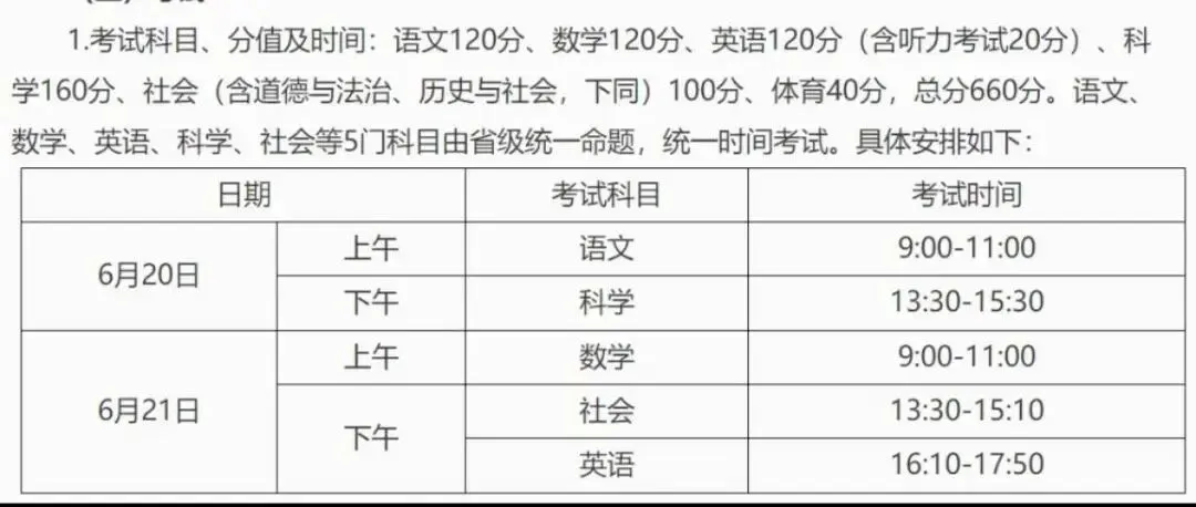 中考、高中学考模拟考及中考、高中学考日程安排汇总-第23张图片-四季读书网