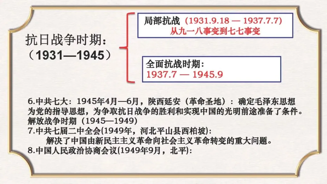 课件:中考历史常错、易错的知识点大全-第36张图片-四季读书网 课件:中考历史常错、易错的知识点大全-第36张图片-四季读书网