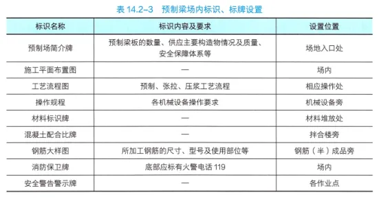 2026年二级建造师《公路实务》真题解析-第4张图片-四季读书网 2026年二级建造师《公路实务》真题解析-第4张图片-四季读书网