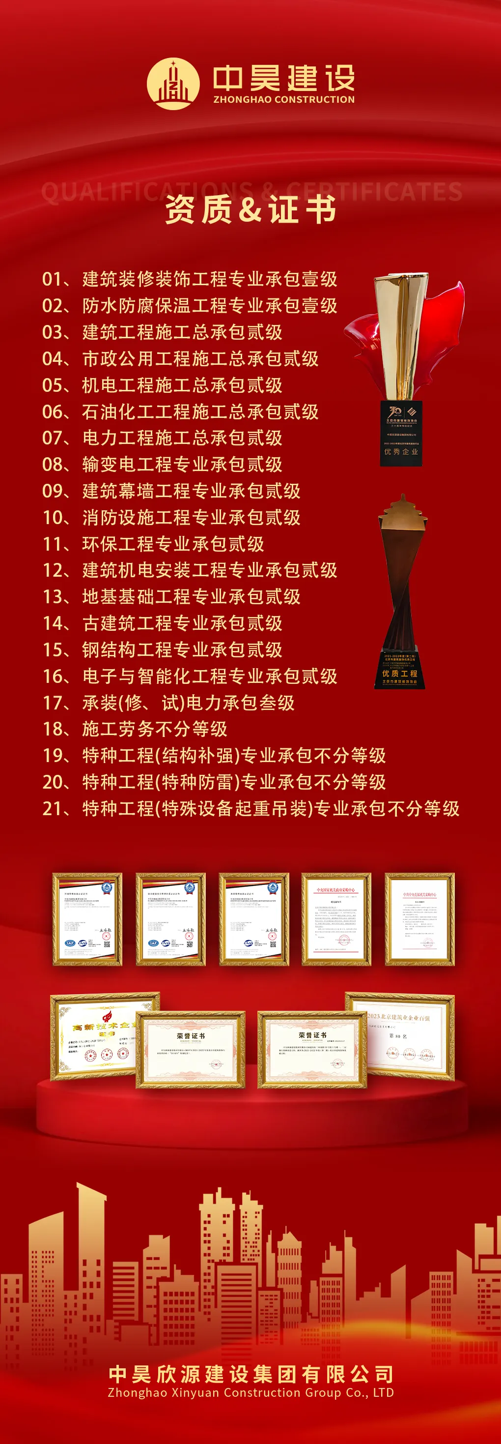 2026 二建考试|考生回忆版真题 + 答案,速来估分!-第7张图片-四季读书网 2026 二建考试|考生回忆版真题 + 答案,速来估分!-第7张图片-四季读书网