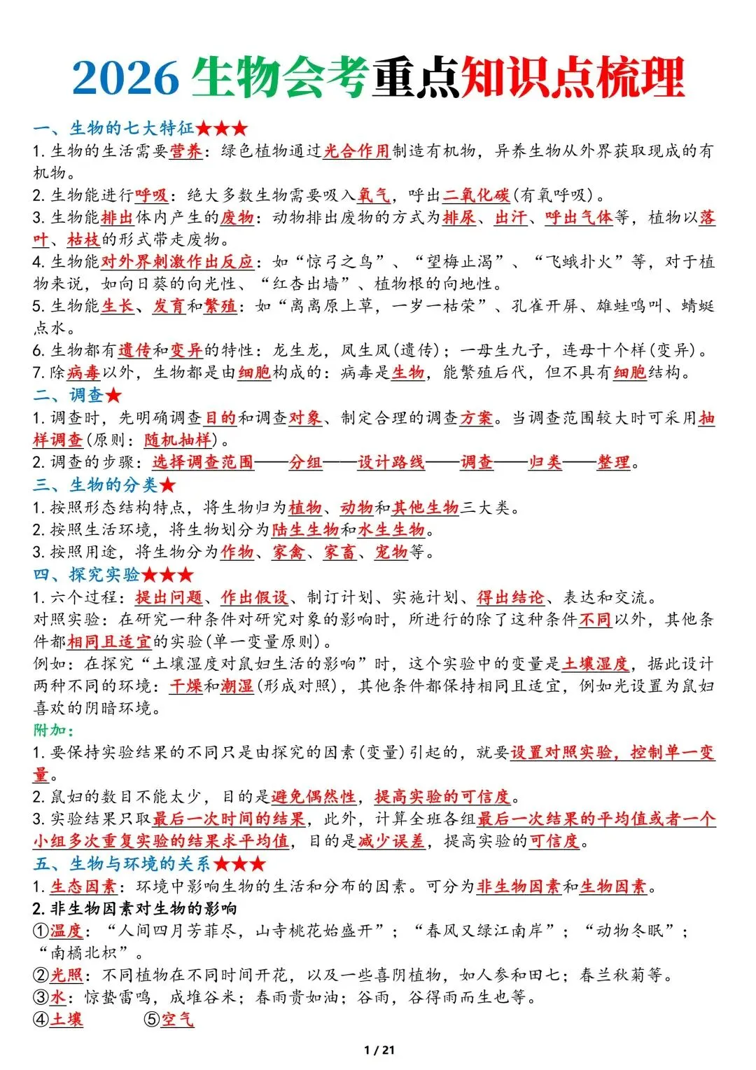 中考生物重点知识点-第1张图片-四季读书网