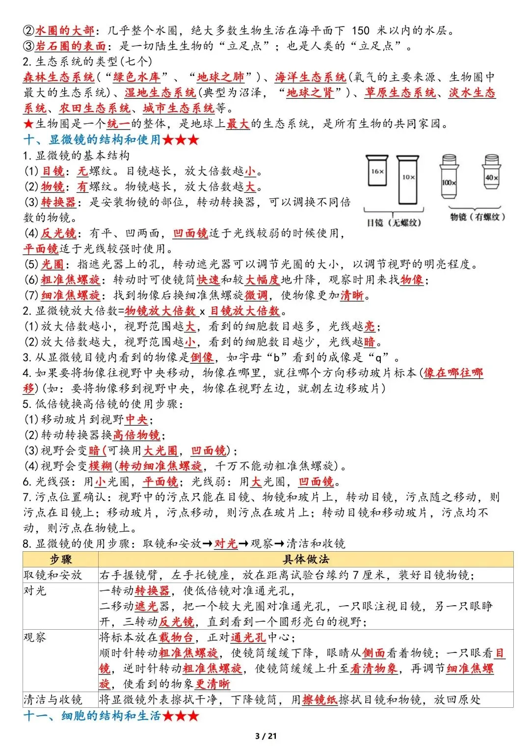 中考生物重点知识点-第3张图片-四季读书网