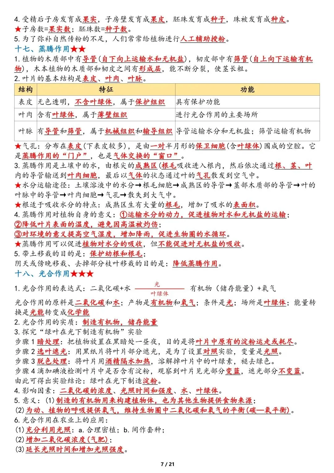 中考生物重点知识点-第7张图片-四季读书网