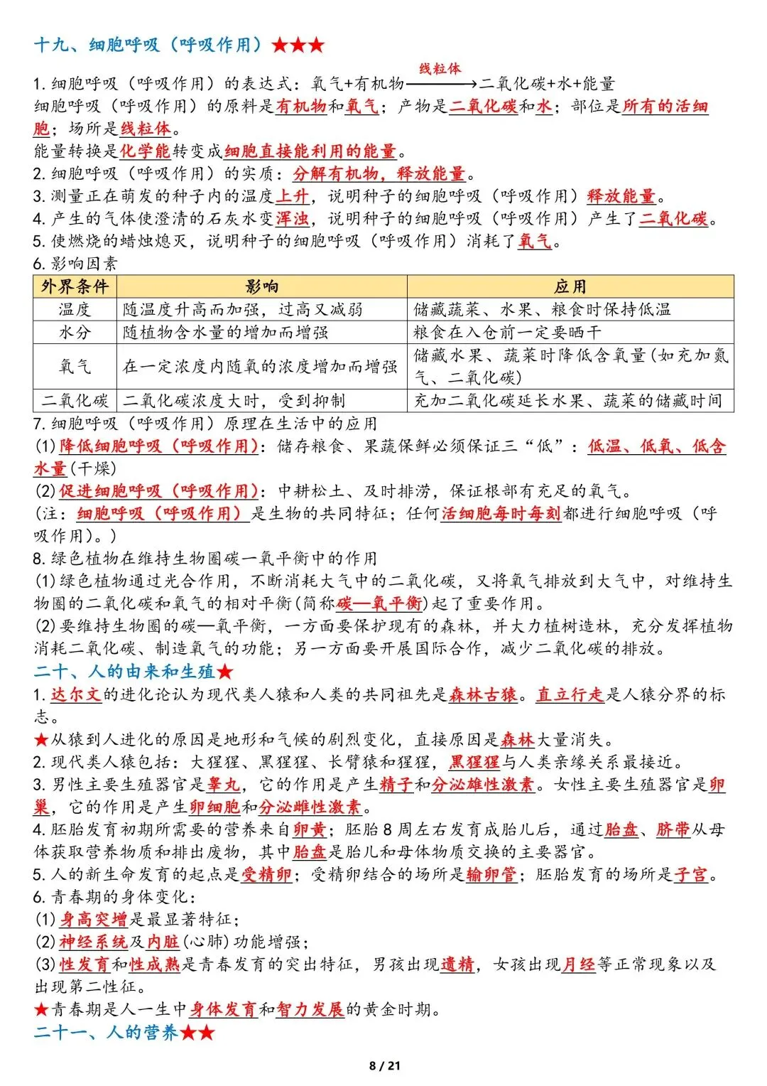 中考生物重点知识点-第8张图片-四季读书网