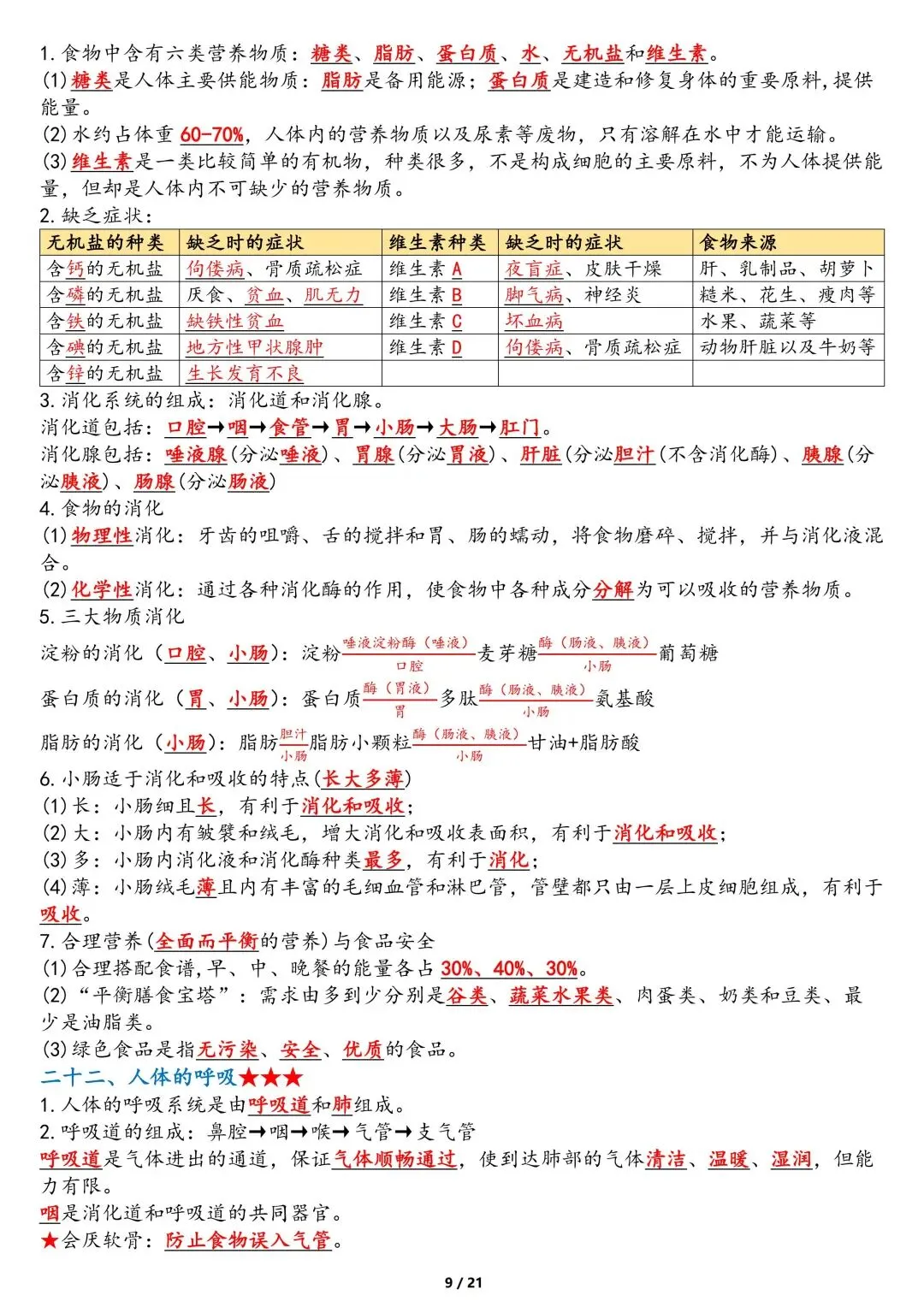 中考生物重点知识点-第9张图片-四季读书网