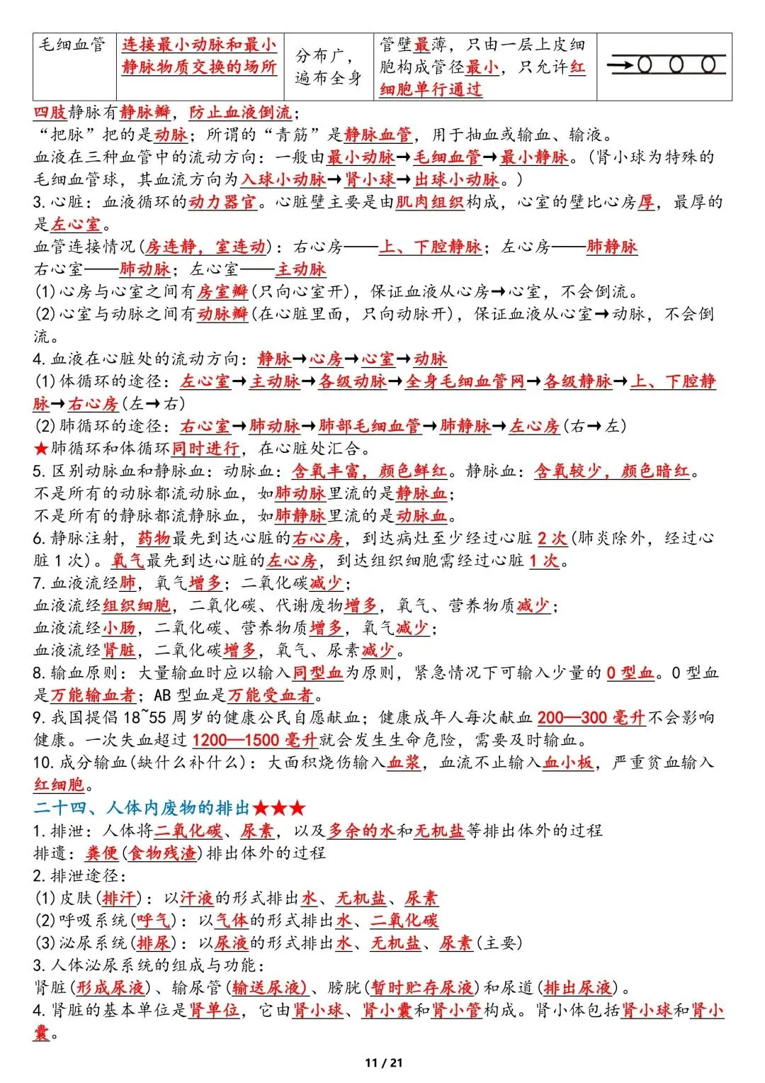 中考生物重点知识点-第11张图片-四季读书网