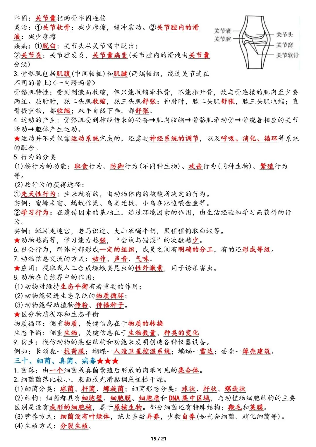 中考生物重点知识点-第15张图片-四季读书网