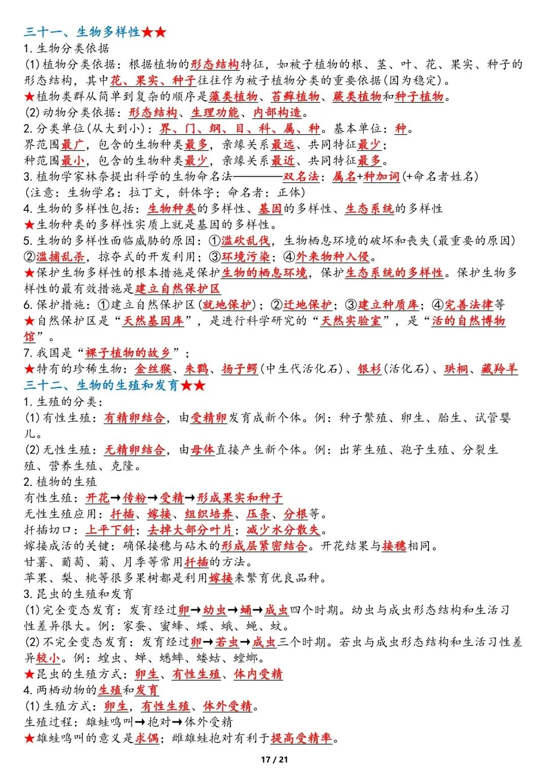 中考生物重点知识点-第17张图片-四季读书网