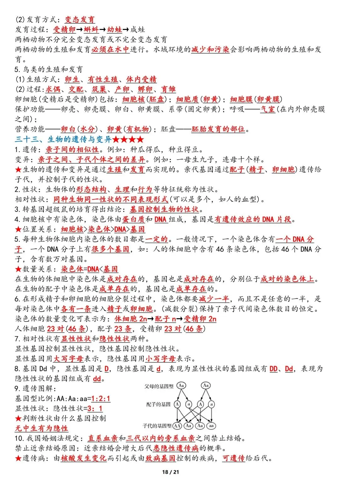 中考生物重点知识点-第18张图片-四季读书网