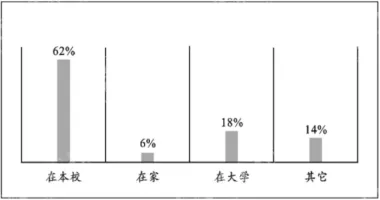 成都中考英语书面表达真题深度剖析,原来高分作文是这样炼成的-第16张图片-四季读书网