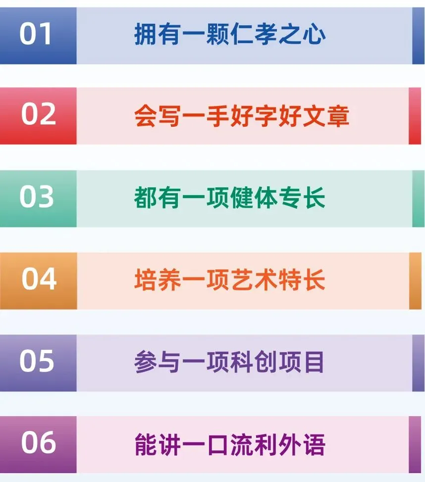 中考志愿填报倒计时3天!瀚华高中公费生名额别错过!-第54张图片-四季读书网 中考志愿填报倒计时3天!瀚华高中公费生名额别错过!-第54张图片-四季读书网