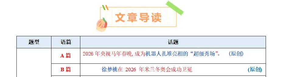 中考英语热点话题阅读-机器人-第1张图片-四季读书网