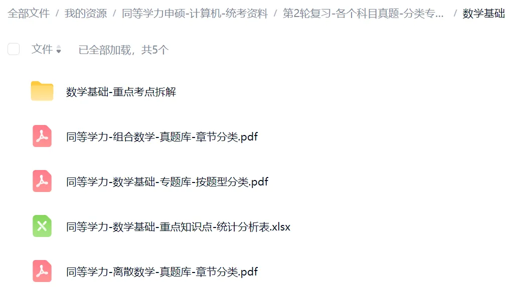 全新-同等学力申硕-计算机综合-历年真题和答案解析及统考复习资料-第4张图片-四季读书网