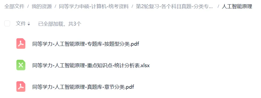 全新-同等学力申硕-计算机综合-历年真题和答案解析及统考复习资料-第6张图片-四季读书网