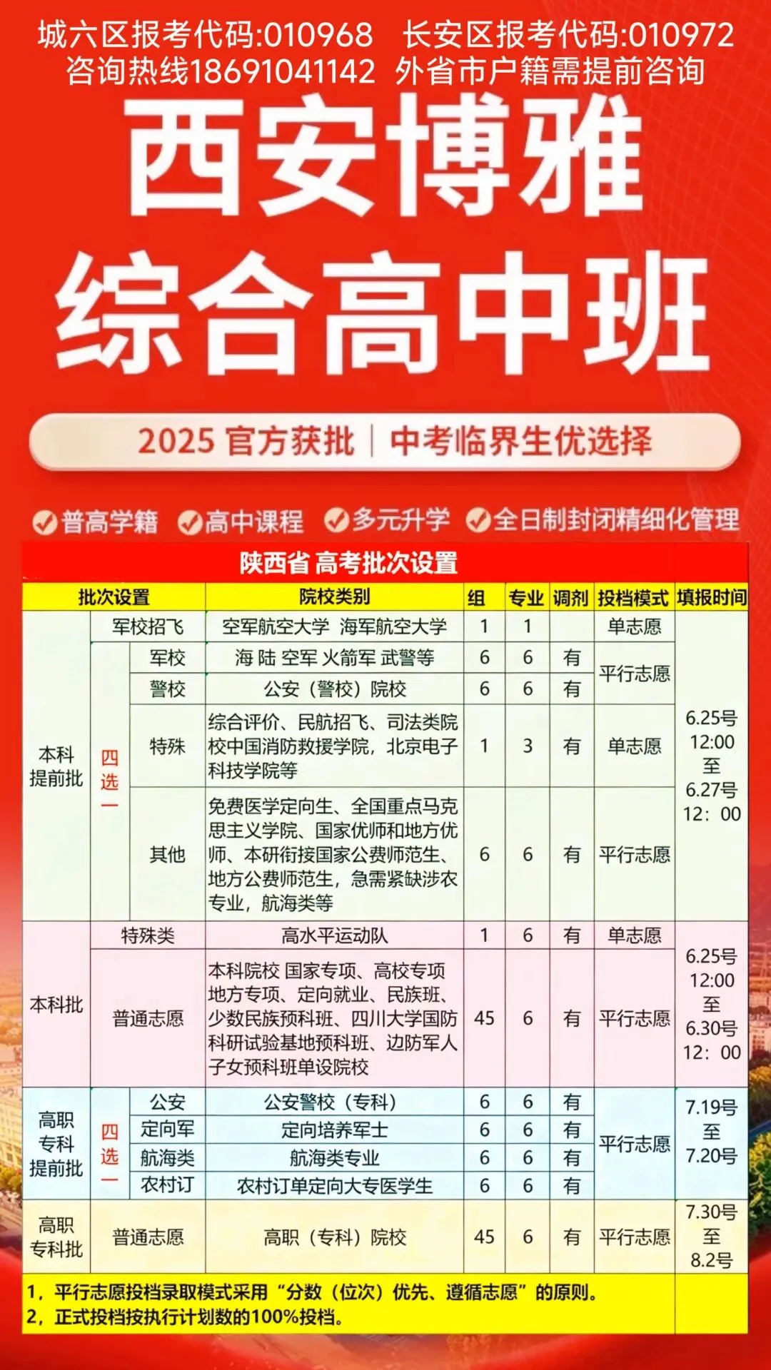 2026西安中考新政解读|公办普高门槛500分!500分以下孩子纯文化课高考完整升学指南-第3张图片-四季读书网 2026西安中考新政解读|公办普高门槛500分!500分以下孩子纯文化课高考完整升学指南-第3张图片-四季读书网