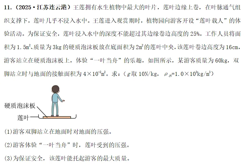 2026中考物理压轴题系列(二十一):固体压强、液体压强、浮力与受力平衡-第3张图片-四季读书网 2026中考物理压轴题系列(二十一):固体压强、液体压强、浮力与受力平衡-第3张图片-四季读书网