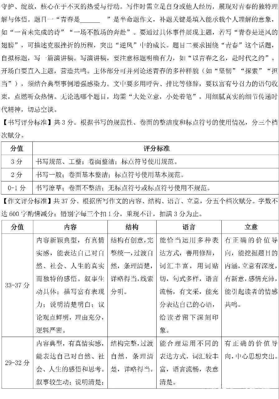 2026年山西初中学业水平测试靶向模考试卷(三)语文答题卡及答案(易点通)-第16张图片-四季读书网