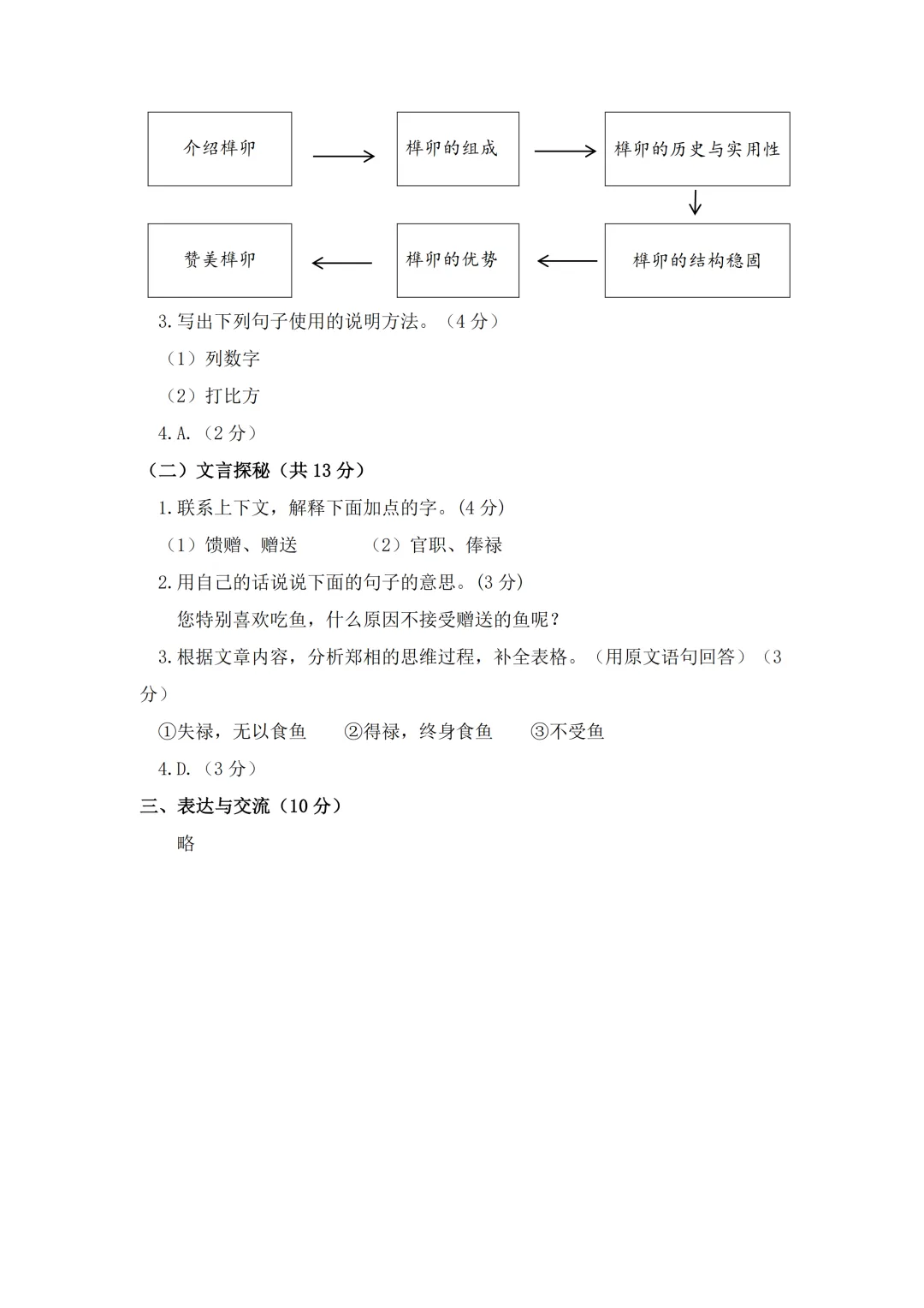 康大高端班测评三年级试卷&答案-第13张图片-四季读书网 康大高端班测评三年级试卷&答案-第13张图片-四季读书网
