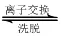 品化:‖ 高考真题中的“再现”——钒-第6张图片-四季读书网