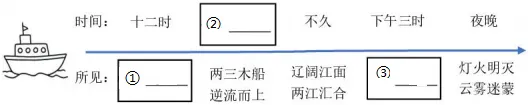 2026年中考语文常考考点专题之散文阅读 可下载-第1张图片-四季读书网 2026年中考语文常考考点专题之散文阅读 可下载-第1张图片-四季读书网