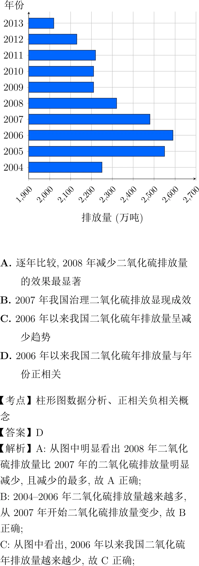 2015年高考数学试卷解析(新课标Ⅱ卷)-第2张图片-四季读书网