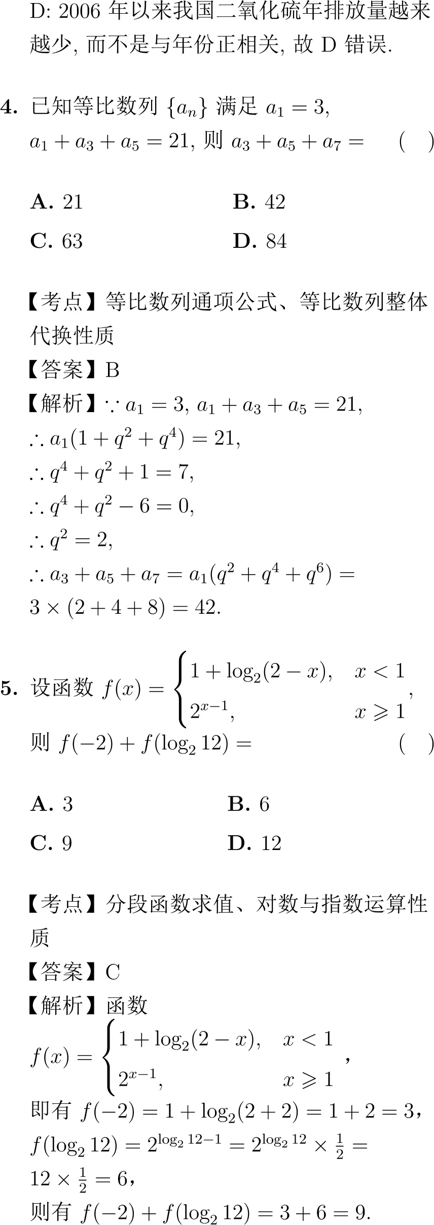 2015年高考数学试卷解析(新课标Ⅱ卷)-第3张图片-四季读书网