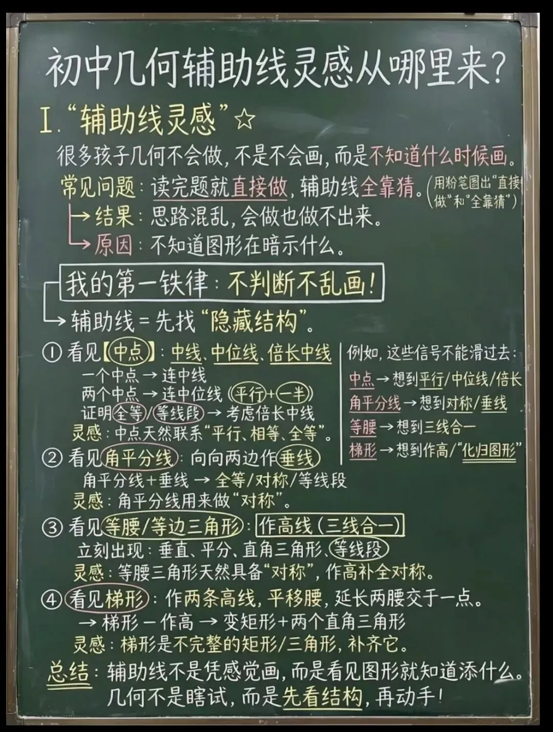 中考数学·几何辅助线-第1张图片-四季读书网 中考数学·几何辅助线-第1张图片-四季读书网