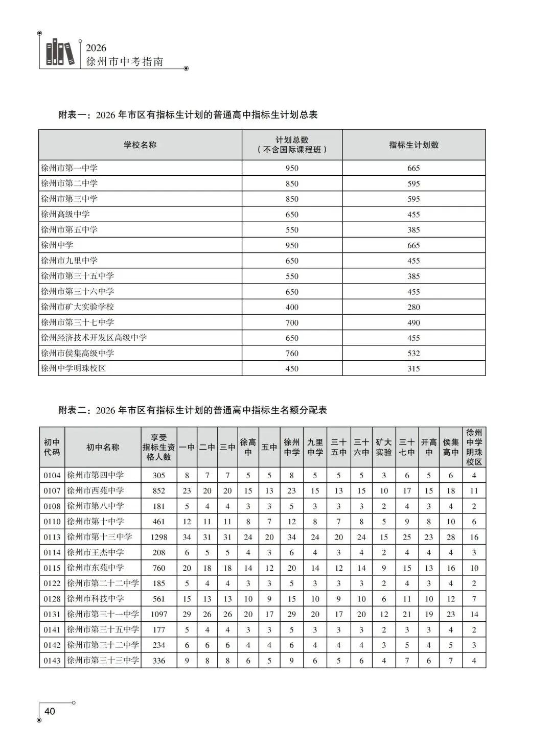 重磅来袭,2026徐州市区中考招生计划发布,录取规则等-第3张图片-四季读书网 重磅来袭,2026徐州市区中考招生计划发布,录取规则等-第3张图片-四季读书网