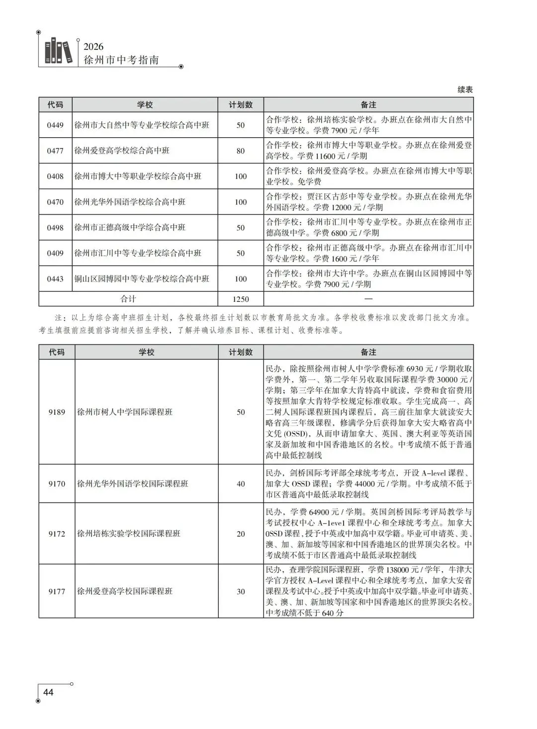 重磅来袭,2026徐州市区中考招生计划发布,录取规则等-第7张图片-四季读书网 重磅来袭,2026徐州市区中考招生计划发布,录取规则等-第7张图片-四季读书网