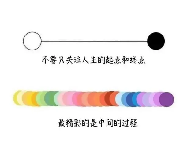 【2026中考】中高考倒计时,石室中学为您量身打造《陪考指南》-第24张图片-四季读书网 【2026中考】中高考倒计时,石室中学为您量身打造《陪考指南》-第24张图片-四季读书网
