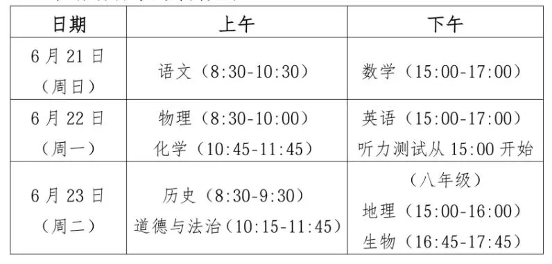 新增莆田!2026年福建6地市中考方案出炉!-第2张图片-四季读书网