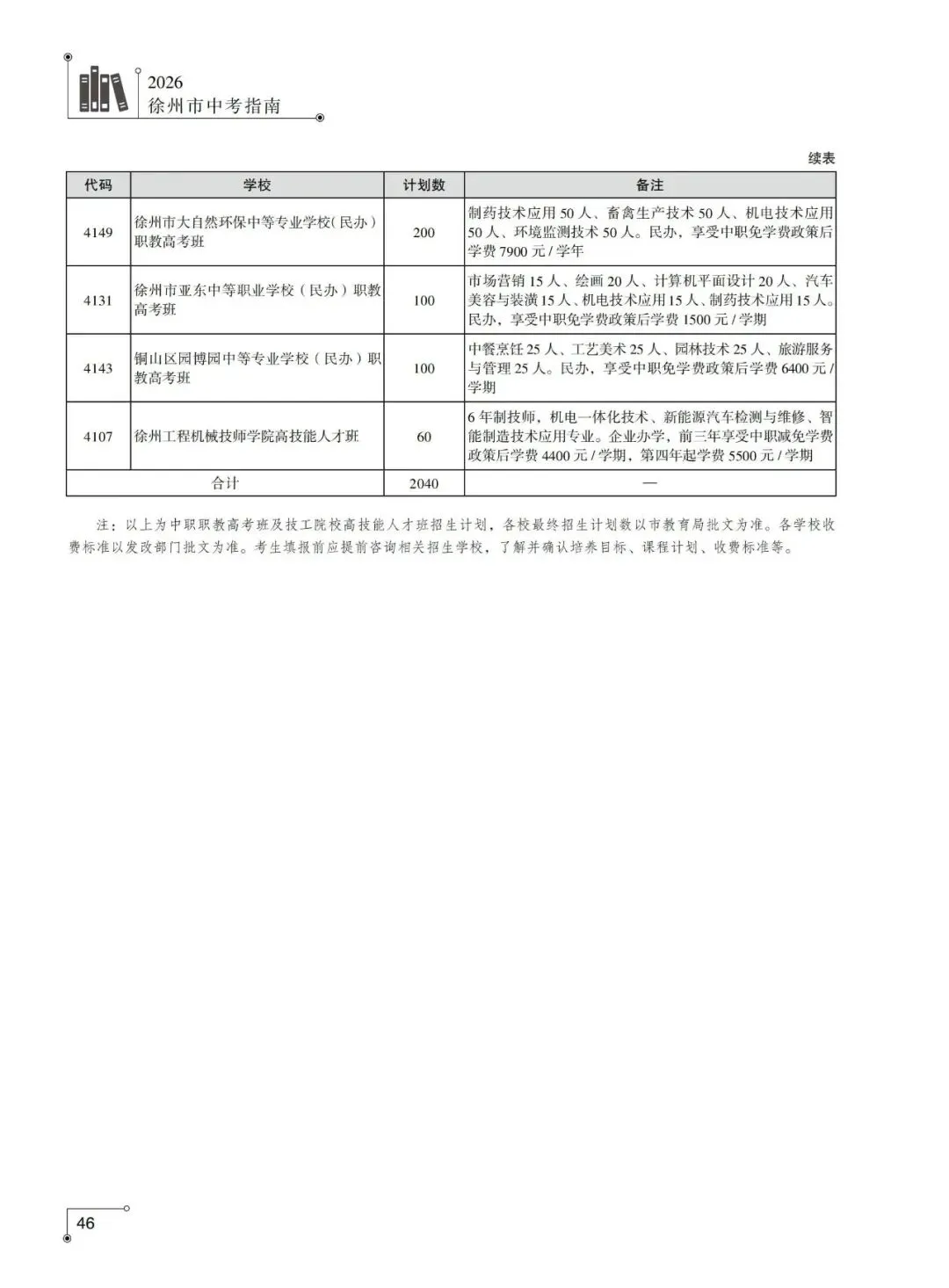 重磅发布!2026年徐州市中考指南计划篇-市区普通高中招生计划及相关问题解答-第9张图片-四季读书网 重磅发布!2026年徐州市中考指南计划篇-市区普通高中招生计划及相关问题解答-第9张图片-四季读书网