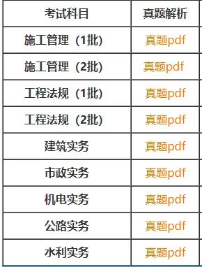 考后不迷茫!二建真题解析来袭-第2张图片-四季读书网
