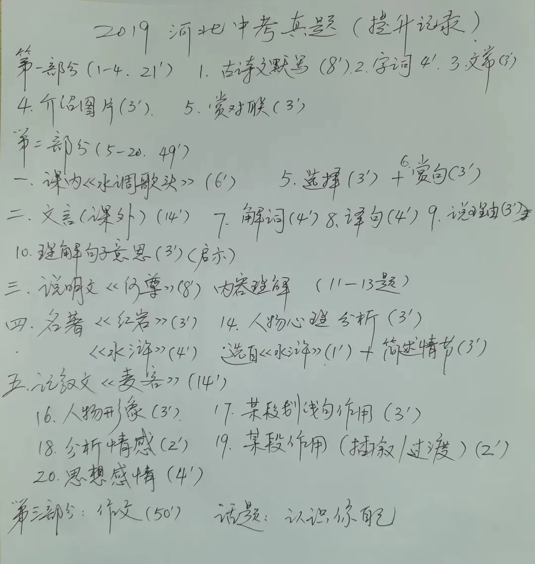 2019年河北真题考点-第1张图片-四季读书网