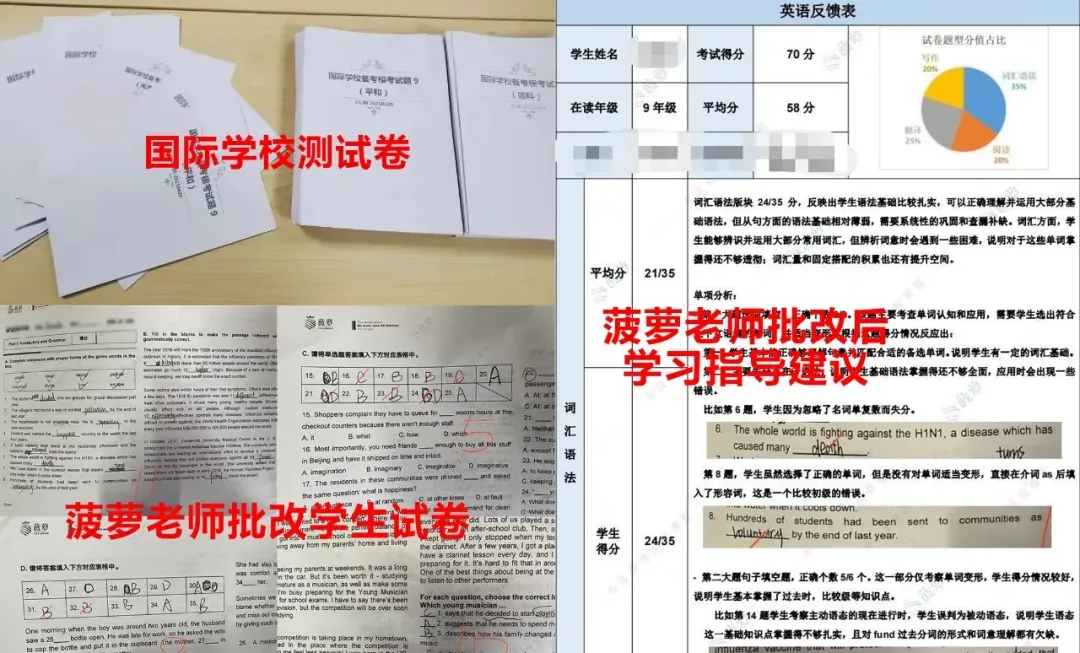 中考后转轨国际学校:WLSA需要中考成绩吗?中考录取分数线多少?考试时间?-第5张图片-四季读书网