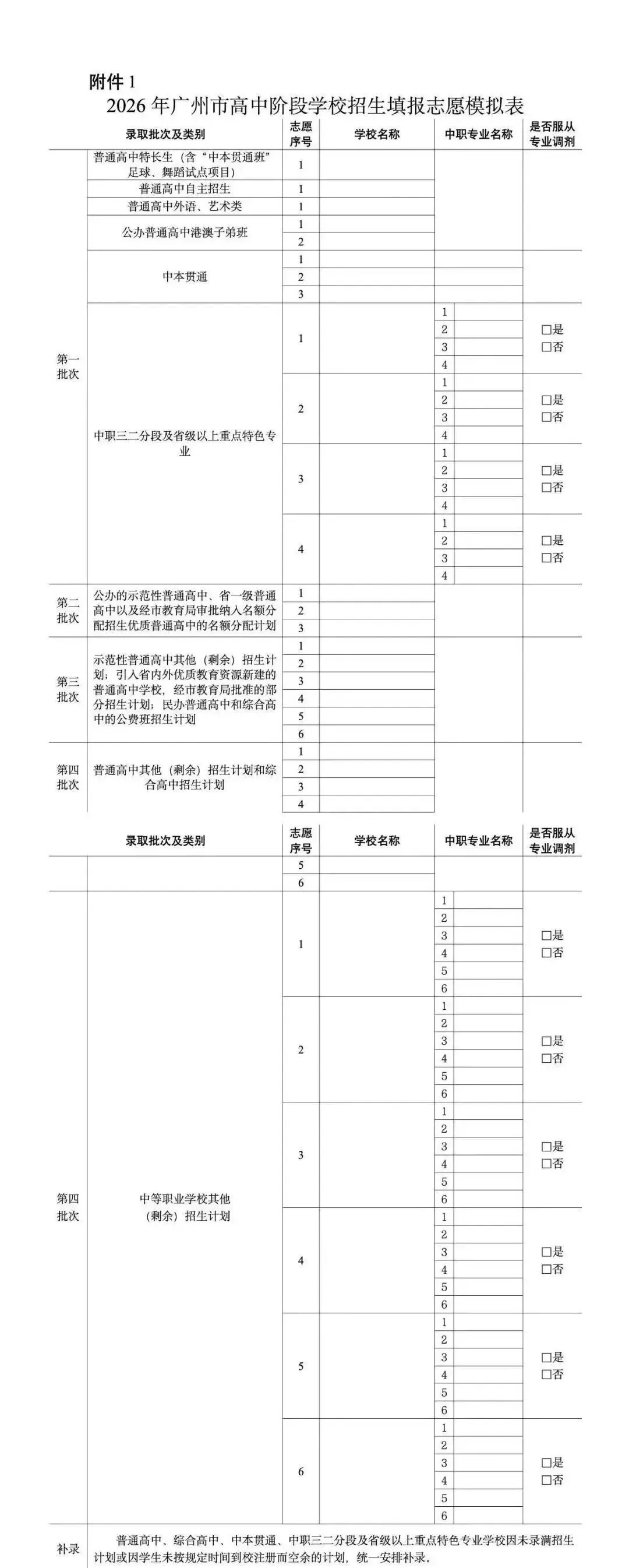 2026年广州中考志愿填报全流程来了!!!-第12张图片-四季读书网 2026年广州中考志愿填报全流程来了!!!-第12张图片-四季读书网