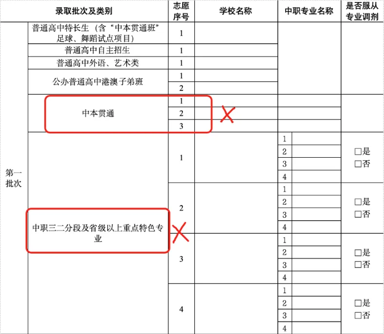 2026年广州中考志愿填报全流程来了!!!-第13张图片-四季读书网 2026年广州中考志愿填报全流程来了!!!-第13张图片-四季读书网