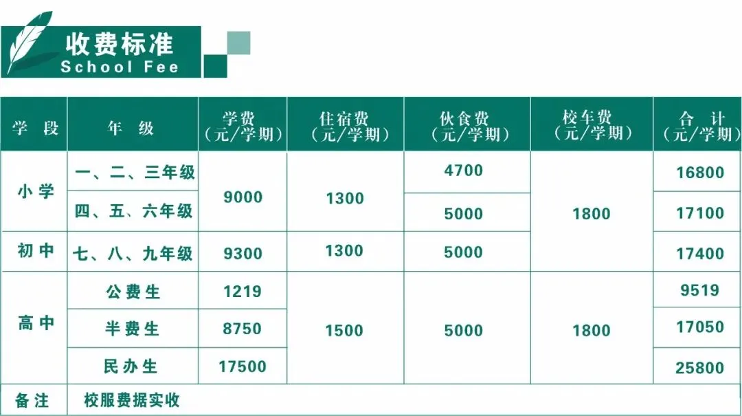 佛山市萌茵实验学校2026年中考志愿填报指南-第18张图片-四季读书网