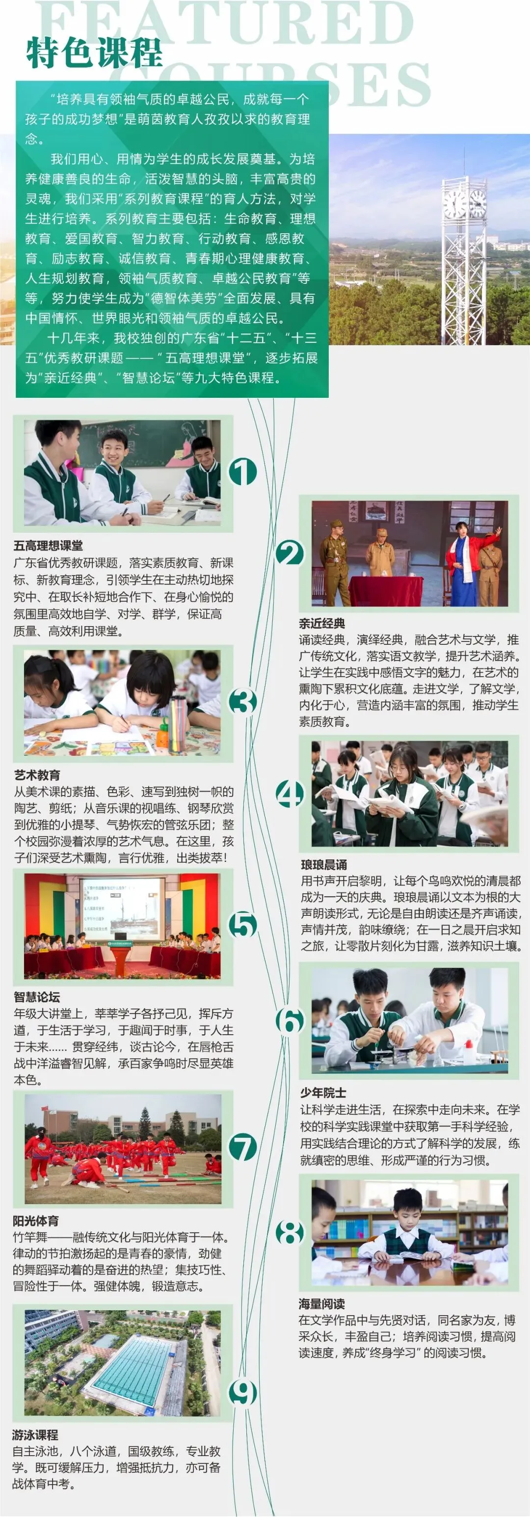 佛山市萌茵实验学校2026年中考志愿填报指南-第23张图片-四季读书网