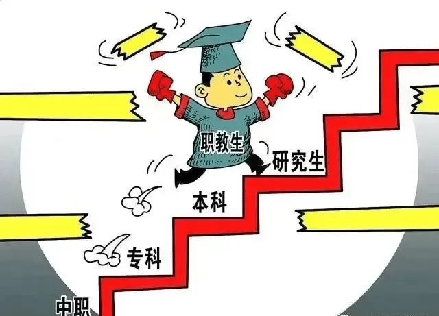 南昌中考临近!分数不理想,选私立高中还是职校?家长别纠结-第20张图片-四季读书网 南昌中考临近!分数不理想,选私立高中还是职校?家长别纠结-第20张图片-四季读书网
