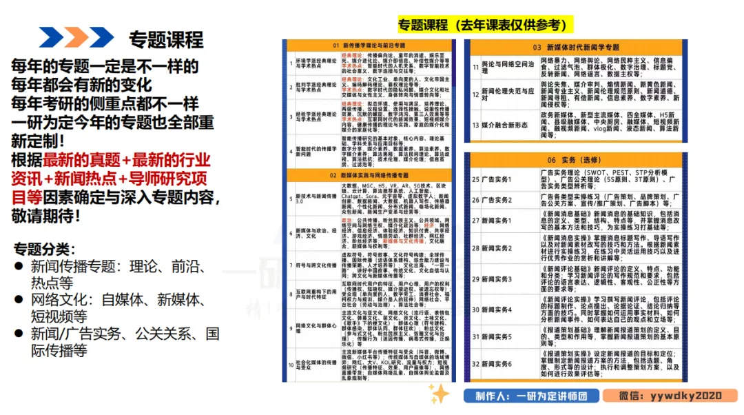 【26届上经贸大新传考研真题全解析】考点拆解+难度分析!学姐带你稳稳上岸!【27届上经贸大MJC新传专硕】-第15张图片-四季读书网