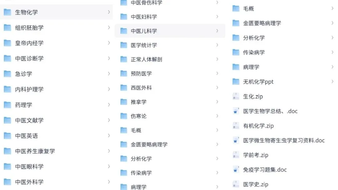 广州中医药大学历年真题来啦~(期末考试资料更新)-第2张图片-四季读书网